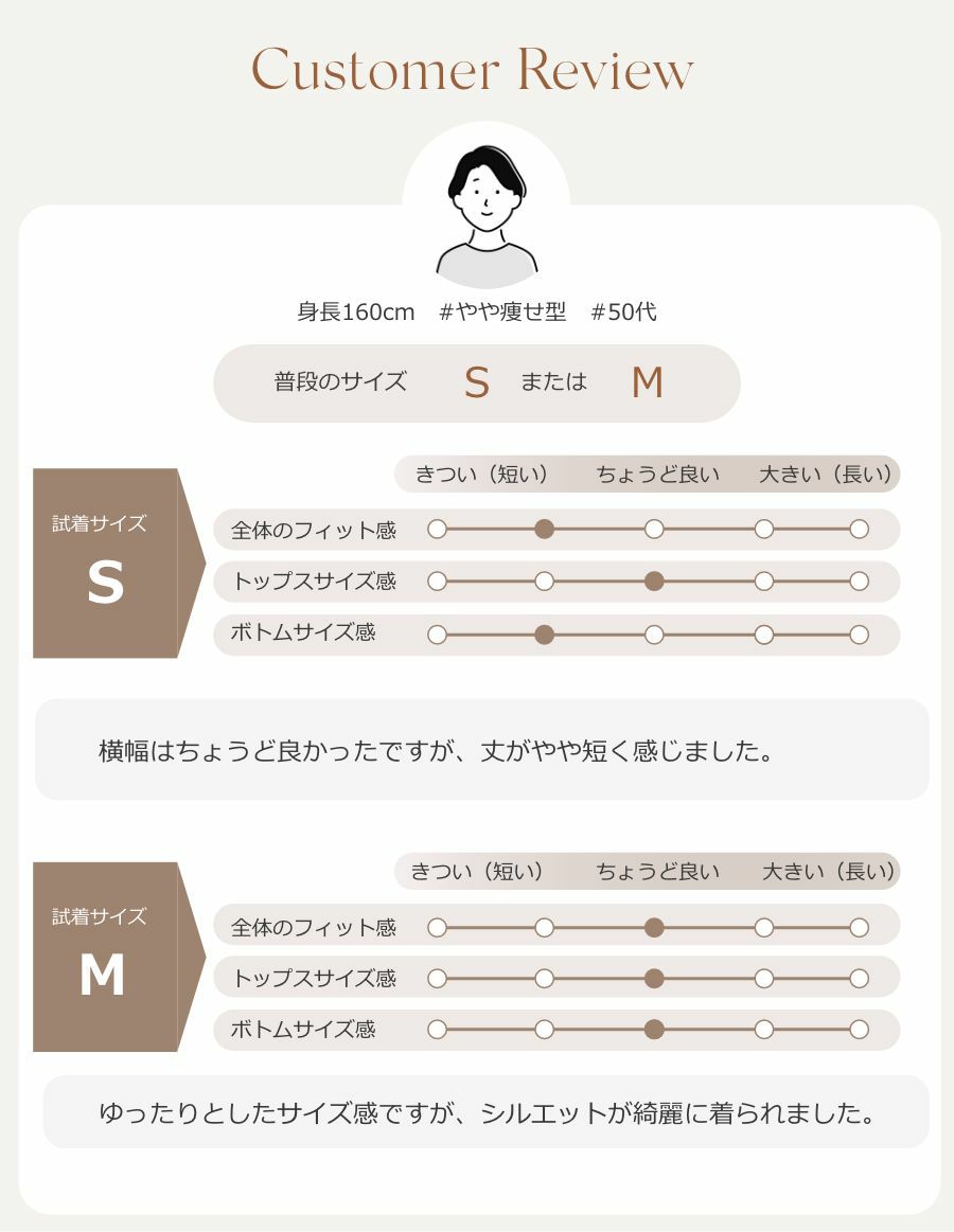 Wガーゼ レディース 前開きパジャマ　レビュー