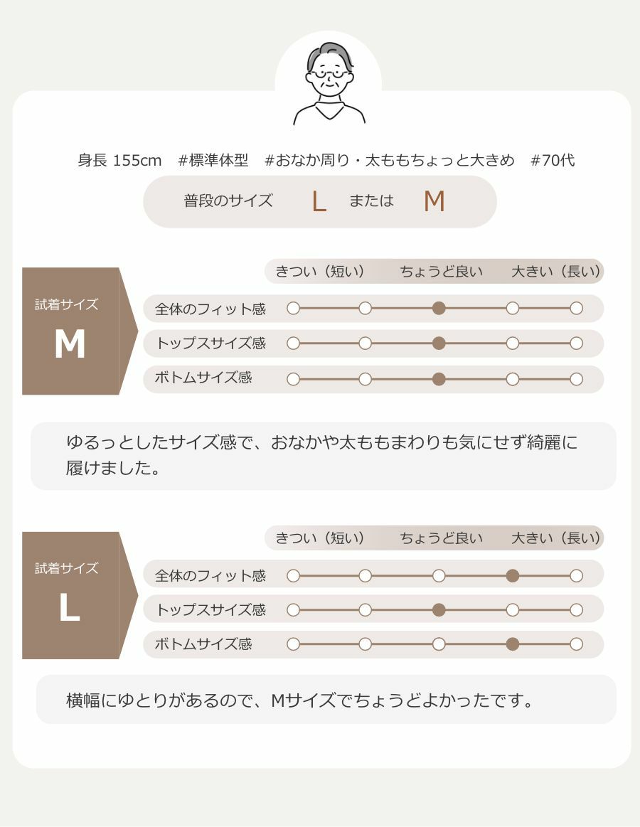 Wガーゼ レディース 前開きパジャマ　レビュー