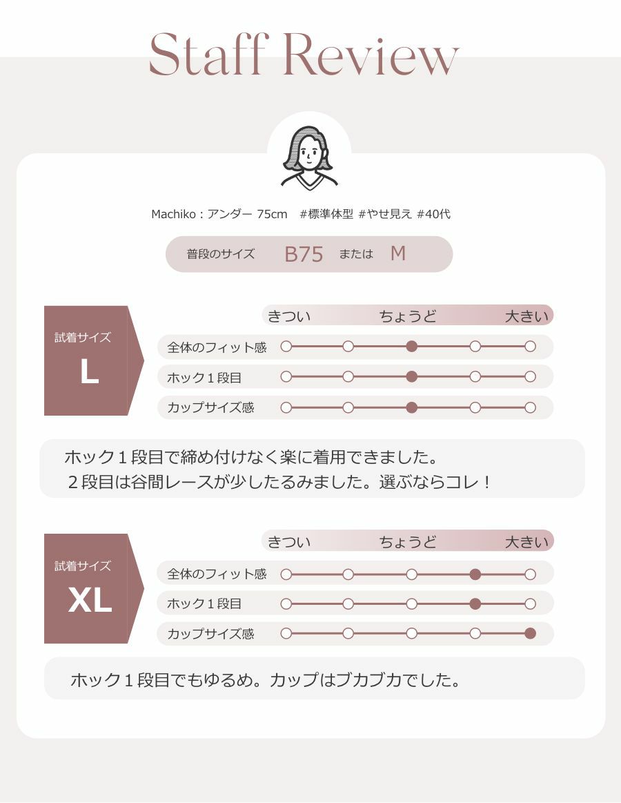 乳がんブラ　後ろホック調整 アンティークレース （パッド対応）　レビュー