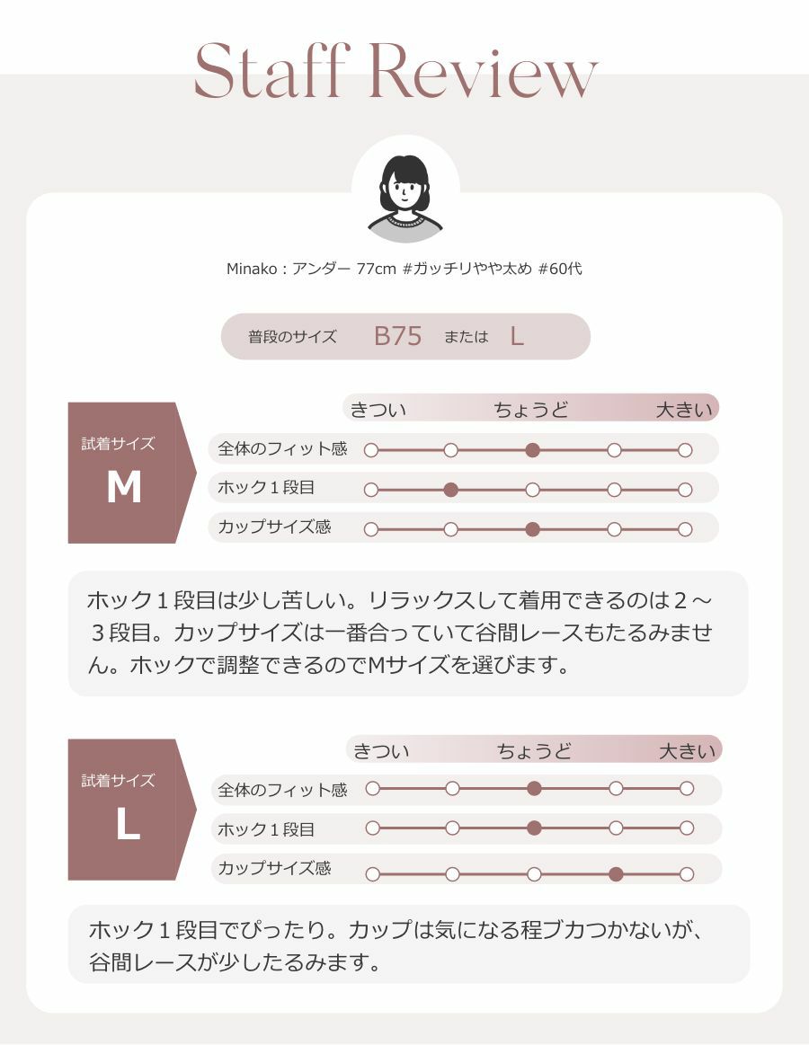 乳がんブラ　後ろホック調整 アンティークレース （パッド対応）　レビュー