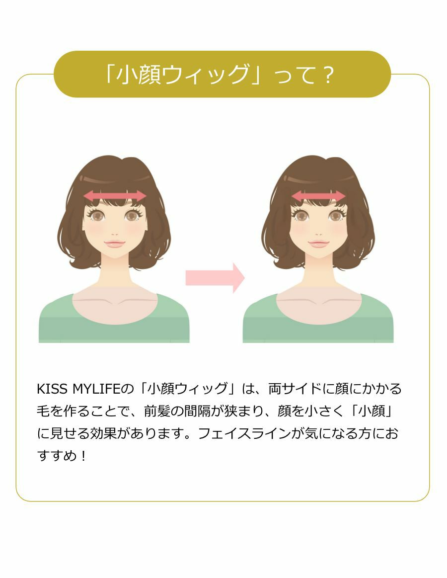 小顔見せ 医療用ウィッグ ショートスタイル（小さめサイズ）