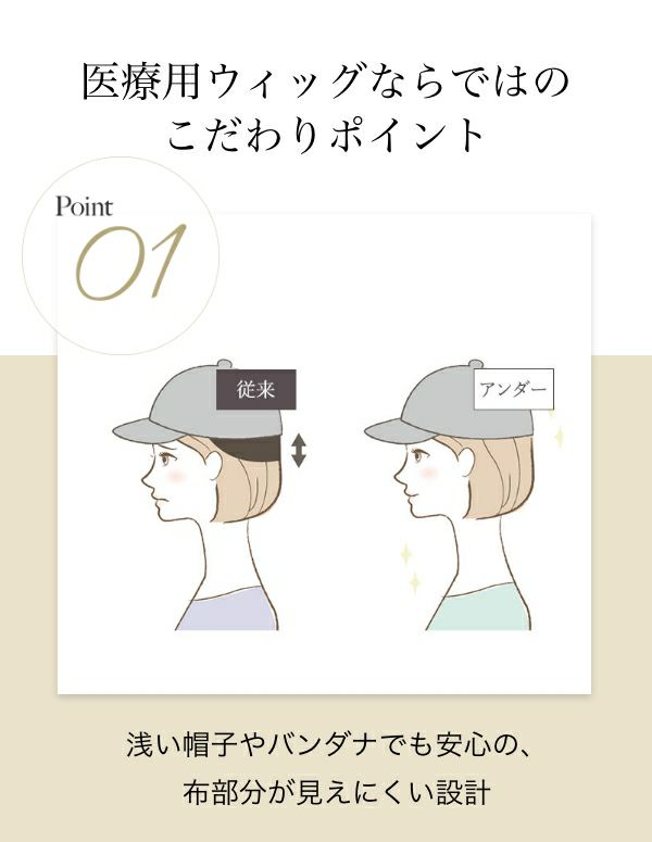 浅い帽子やバンダナでも安心の、布部分が見えにくい設計