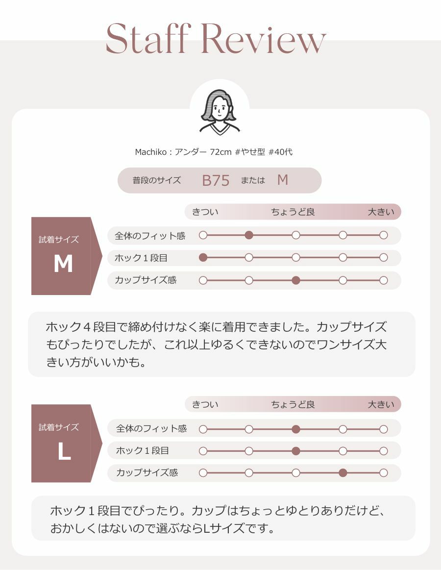 乳がんブラ　後ろホック調整 メッシュレース （パッド対応）
