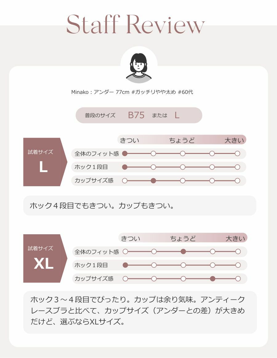 乳がんブラ　後ろホック調整 ラグジュアリーレース（パッド対応）　レビュー