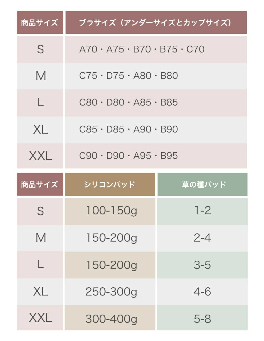 洋服に響かない プレーン乳がんブラ （パッド対応）