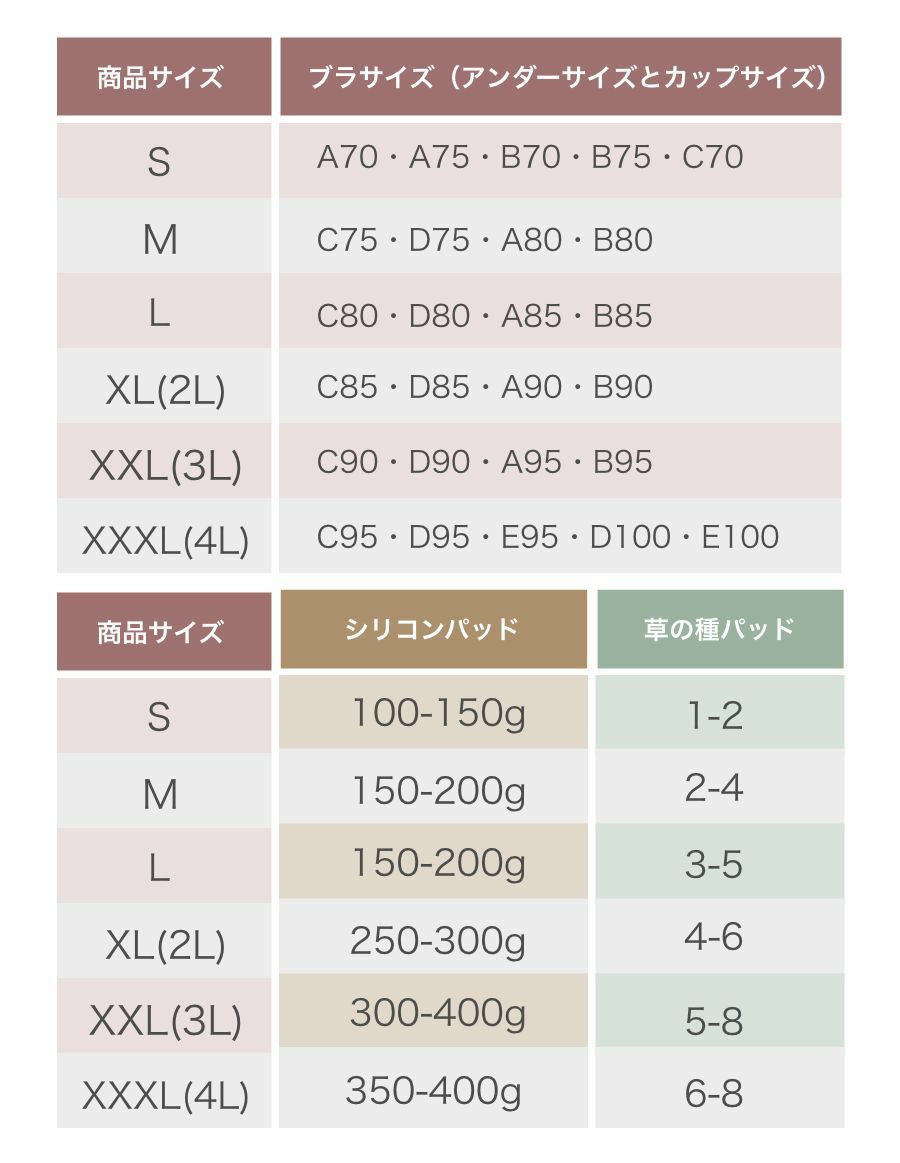 洋服に響かない プレーン乳がんブラ （パッド対応）