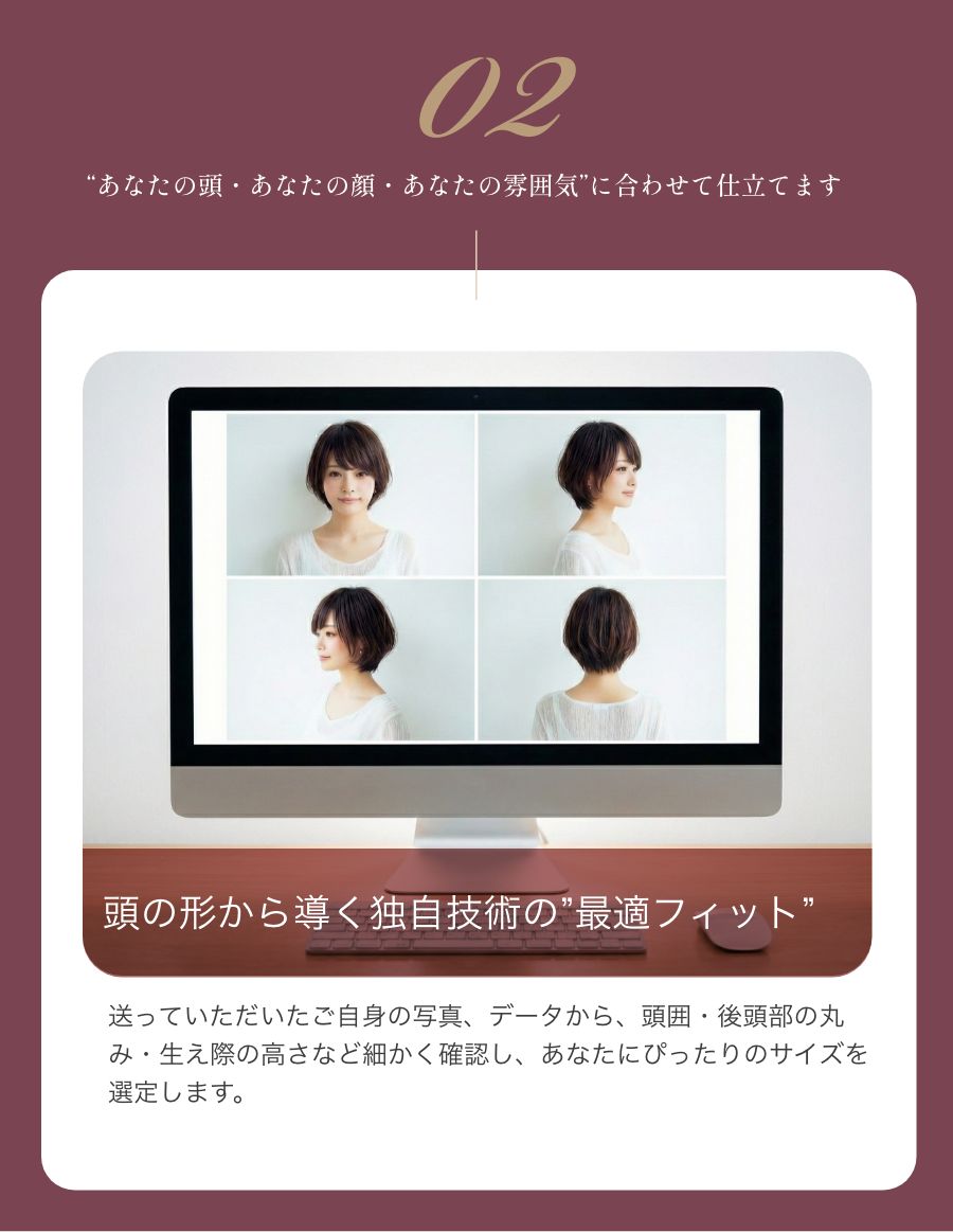パーソナルフィットウィッグ　 似合わせウイッグ セット