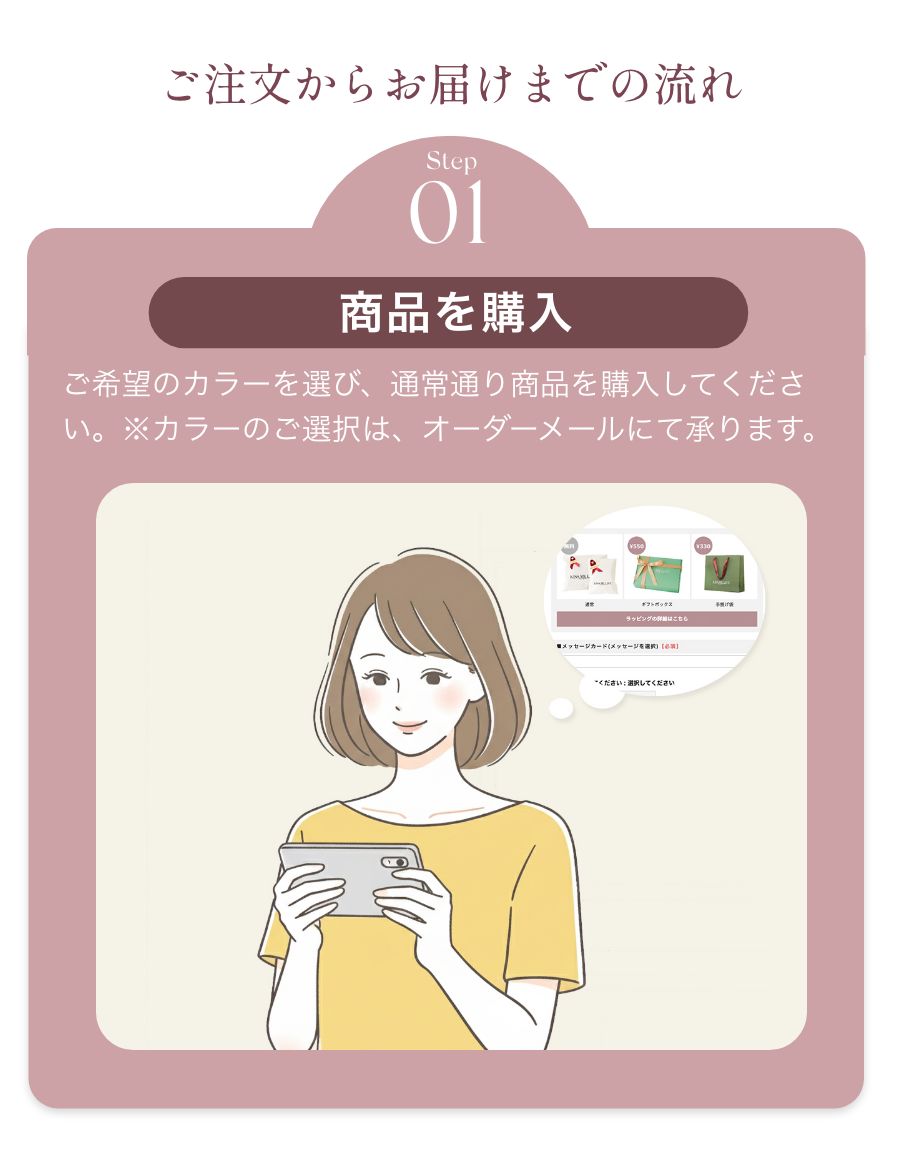 パーソナルフィットウィッグ　 似合わせウイッグ セット